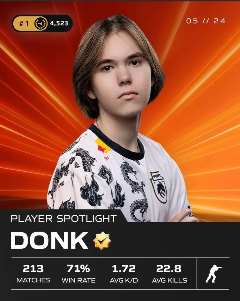 官方科普LPL赛区选手身份资格规则：一个选手不能有多个赛区身份