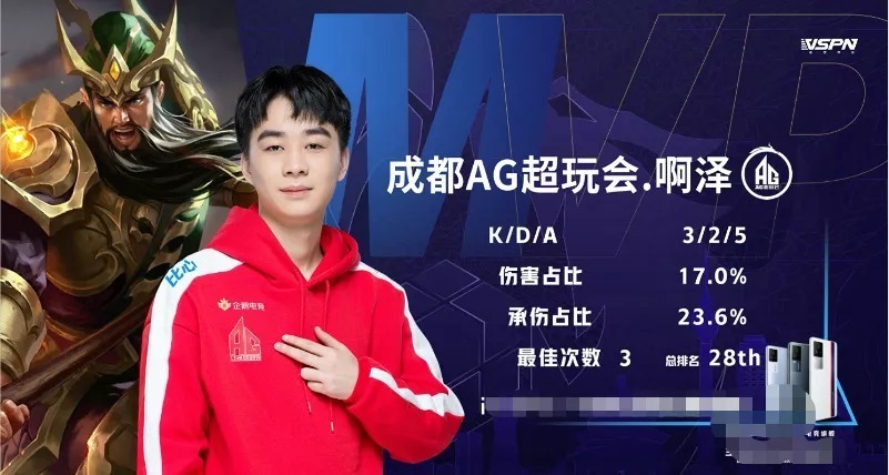 怀疑没有找到战队？前 Top Esports 顶尖选手 Wayward 的粉丝团表示：“没有船可以载我。”