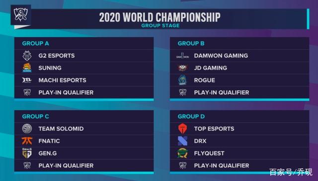 Zeus 反击， Delight 的终极技能改变了命运！ Zeus 奥拉夫斩杀 Hanwha Life Esports 击败 T1