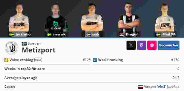 VCT CN 发布了 TYLOO 赛季阵容： Eren ／ 5CM ／Antetokounmpo／ ninebody ／慢慢来