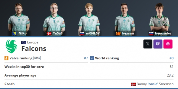 【战报】2021KPL春季赛常规赛第二轮W1D1，上海EDG.M 1-3 RNG.M