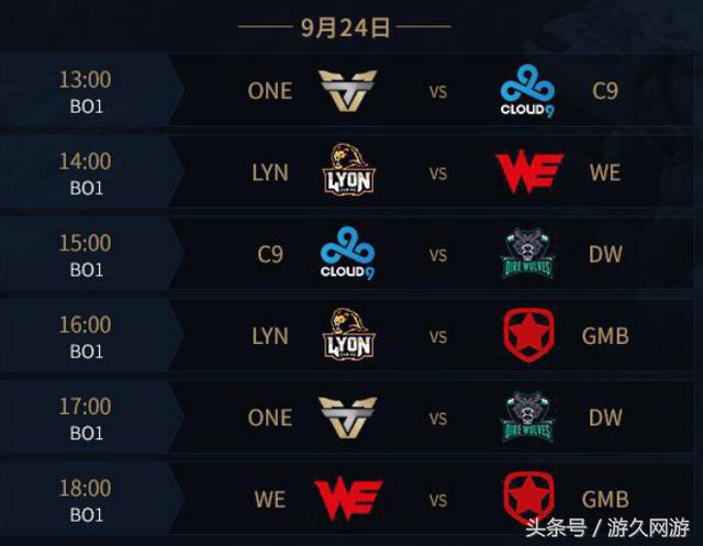 BLG时隔532天战胜JDG同时终结面对JDG的十连败